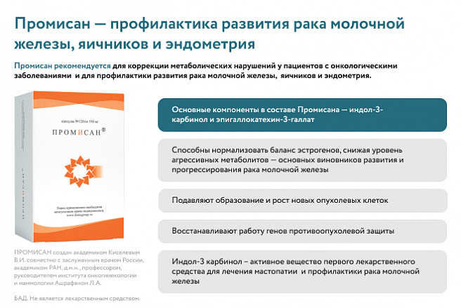 Промисан Купить В Спб Дешево