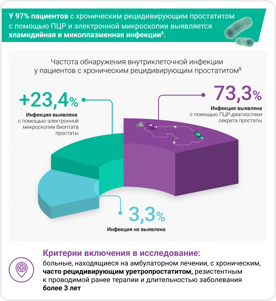 График 3 (1).png