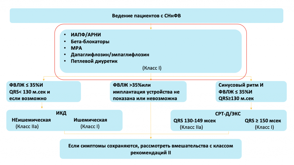 Снимок экрана 2021-12-24 в 10.13.56.png